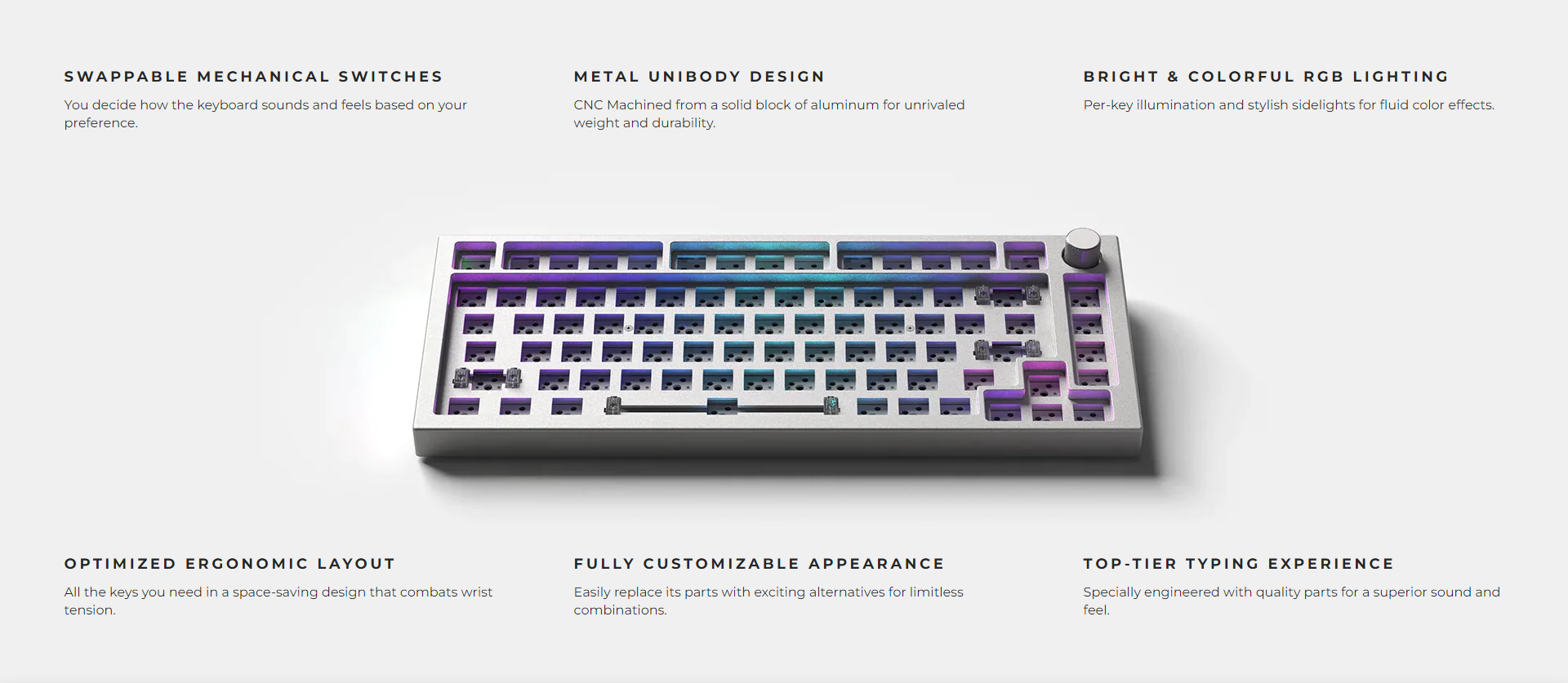 A large marketing image providing additional information about the product Glorious GMMK Pro 75% Mechanical Keyboard - White Ice (Barebones) - Additional alt info not provided